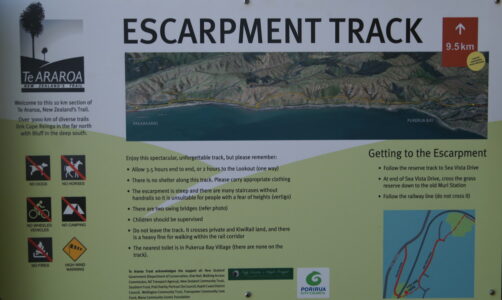 Read this first - not for novices